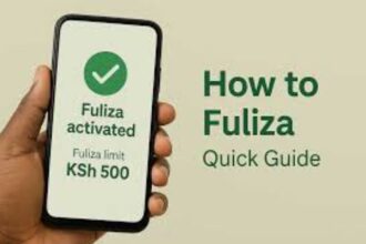 A How to Fuliza image banner