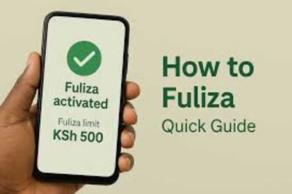 A How to Fuliza image banner