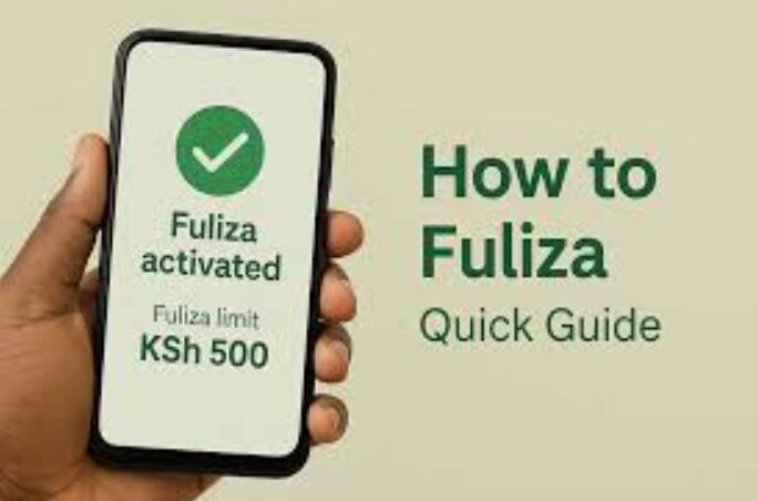 A How to Fuliza image banner