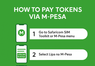 An inforgraphic image on How to Pay Tokens via M-Pesa