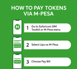 An inforgraphic image on How to Pay Tokens via M-Pesa