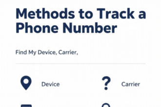 Text image showing How to Track a Phone Number