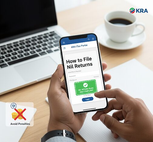Text image displaying the words 'How to File Nil Returns in Kenya'