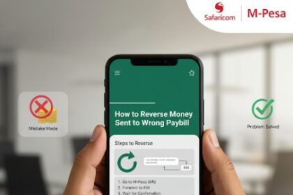 An image showing How to Reverse Money Sent to Wrong Paybill