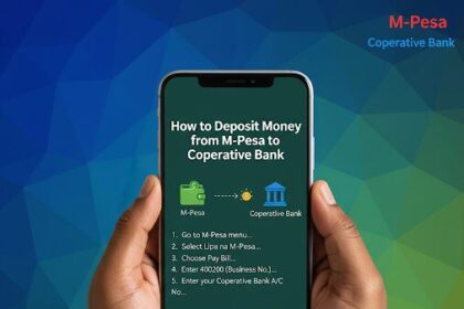 An image showing How to Deposit Money from M-Pesa to Cooperative Bank
