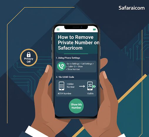 An image showing How to Remove Private Number on Safaricom