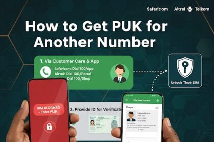 An image showing How to Get PUK for Another Number