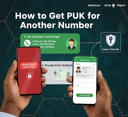 An image showing How to Get PUK for Another Number