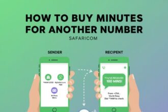 An image showing How to Buy Minutes for Another Number