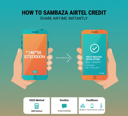 An image showing How to Sambaza Airtel Credit