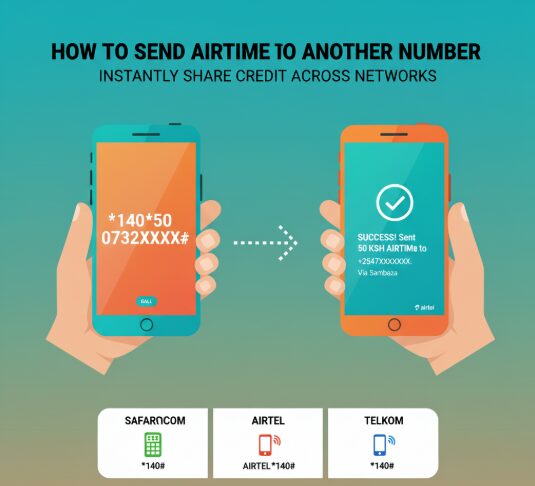 An image showing How to Send Airtime to Another Number