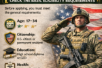 How to Join the U.S. Army