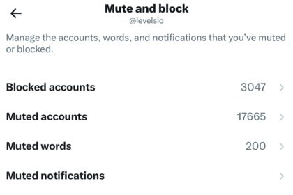 Spam Crisis on X as Pieter Levels Blocks 20,500 Accounts and Nikita Bier Reveals Data