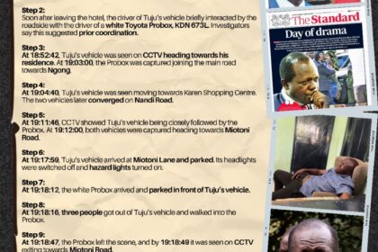 Former Minister Tuju Rejects DCI “Hoax” Findings in Disappearance Saga