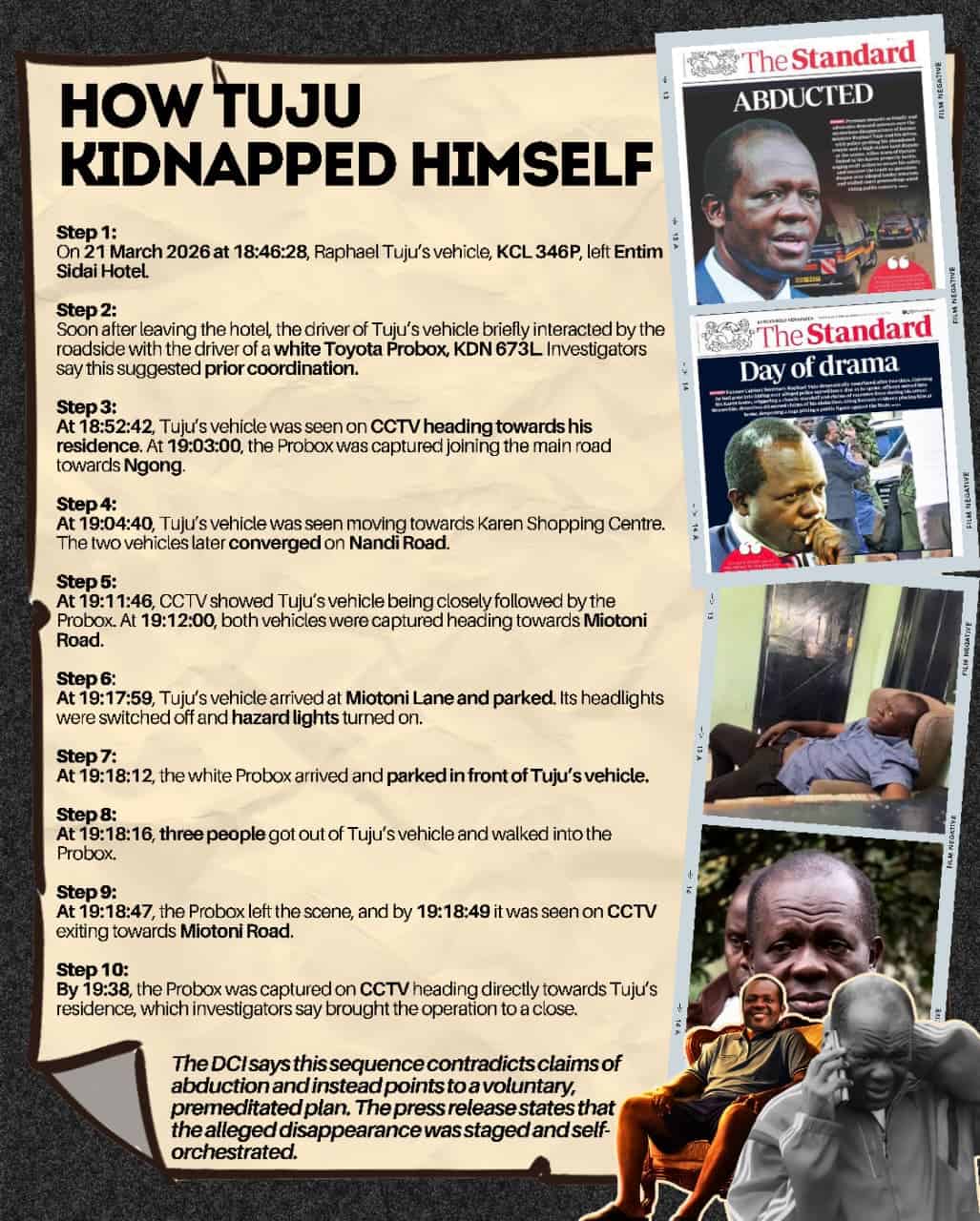 Former Minister Tuju Rejects DCI “Hoax” Findings in Disappearance Saga